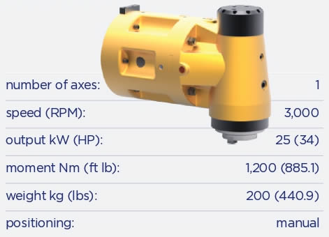 HPR-50-specifications