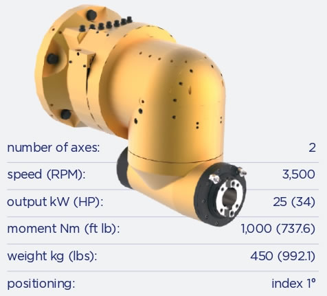 hoil-50-technical-requirements