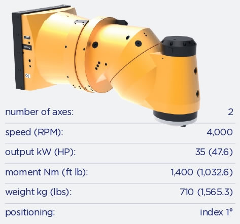 huit-50-technical-requirements