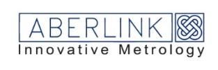 Aberlink